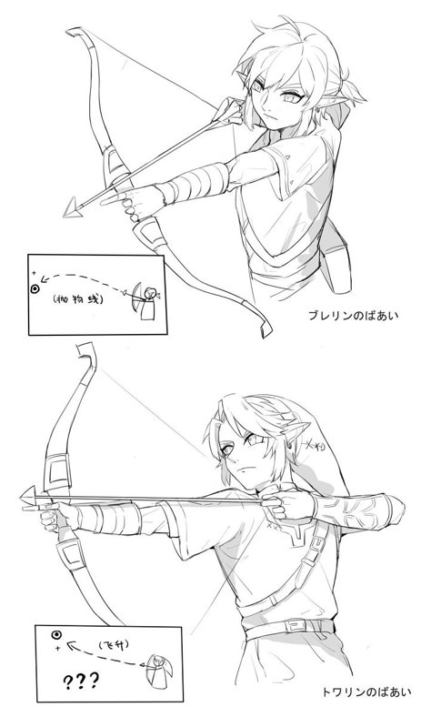 Bow And Arrow Poses Reference Male, Bow User Pose Reference, Shooting Arrow Pose, Holding Bow And Arrow Reference Drawing, Archery Pose Reference Drawing, Person Holding Bow And Arrow Reference, Archery Drawing Reference, Drawing Poses With Swords, Archer Poses Drawing