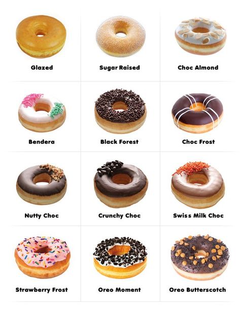 Donut Menu Design Ideas, Dunkin Dounat, Donuts Design Ideas, Dunkin Donuts Donut Flavors, Doughnut Flavor Ideas, Donut Menu Design, Donut Flavors Ideas, Donut Designs Ideas, Dunkin’ Donuts