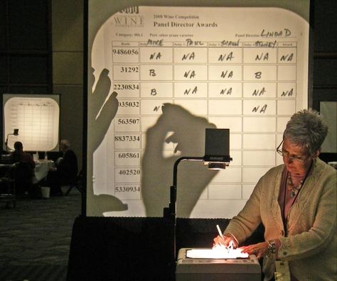 The overhead projector.  Hated having to copy from the overhead projector. Paper Book Covers, Overhead Projector, Scholastic Book Fair, School Memories, Paper Book, Projector, How To Raise Money, Field Trip, How To Fall Asleep