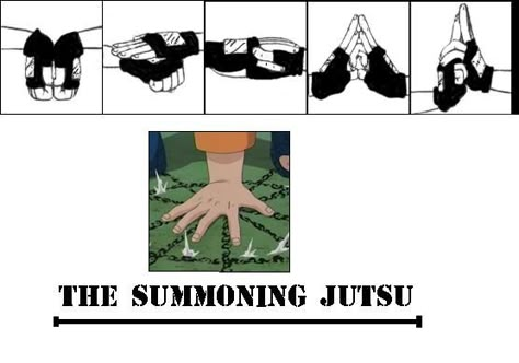 Jutsu de invocasion Naruto Summoning, Naruto Hand Signs, Guerriero Samurai, Naruto Eyes, Bahasa Jepun, Naruto Sharingan, Hand Signs, Materi Bahasa Jepang, Anime Hands