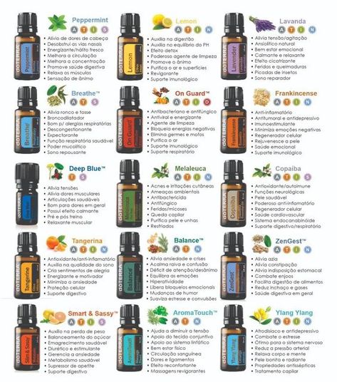 Doterra Hair, Do Terra, Doterra Blends, Doterra Oils, September 23, Doterra Essential Oils, Doterra, Reiki, Skin Care Routine