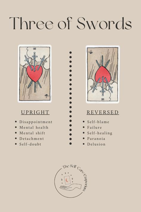 Three of Swords Tarot Meaning & Guidance — | The Self-Care Emporium 3 Of Swords Reversed, Three Of Swords Tarot Meaning, Three Of Swords Reversed, Three Of Swords Tarot, Swords Tarot Meaning, Tarot Practice, Three Of Swords, Oracle Card Spreads, Learning Tarot