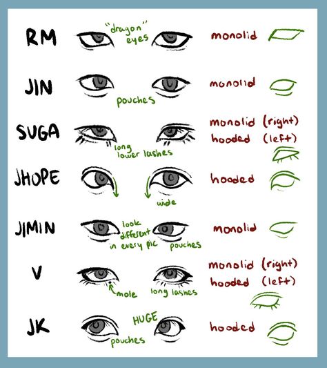 Kpop Reference Photos, Reference Photos For Drawing, Kpop Reference, Draw Bts, Photos For Drawing, Drawing Bts, Bts Eyes, Kpop Drawings, Bts Art