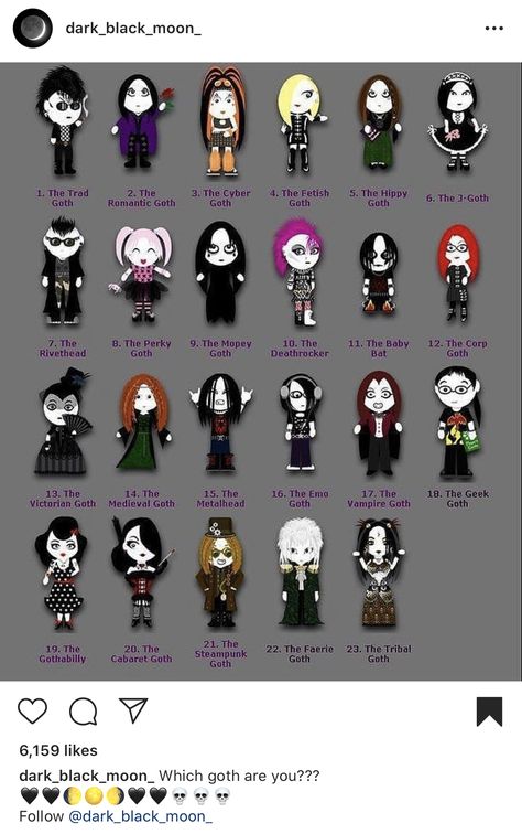 goth lookbook Goth Bio Ideas, Goth Nicknames, Gothic Username Ideas, Goth Username Ideas, Goth Lookbook, Goth Music Recommendations, Nick Names For Boys, Aesthetic Library, Goth Boy