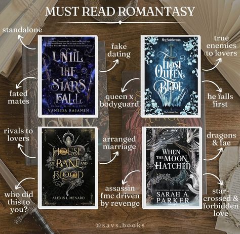 Witchy Romance Books, Romantasy Book Recommendations, Romantasy Books, Stuck Together, Secret Identity, Fiction Books Worth Reading, Fake Relationship, Book Reading Journal, Fantasy Romance Books