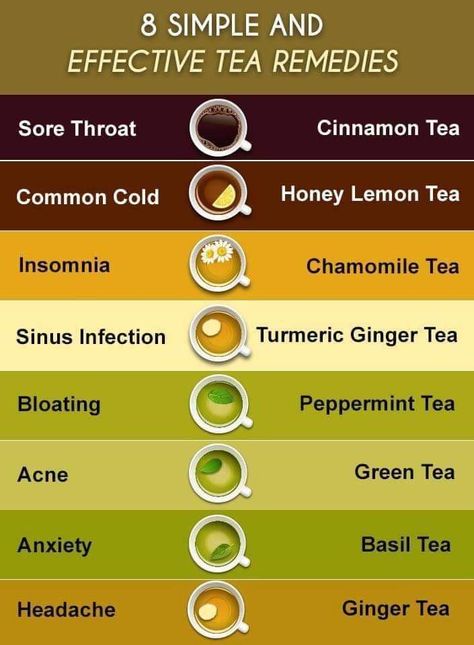 Honey Lemon Tea, Turmeric Ginger Tea, Basil Tea, Tea Remedies, Cinnamon Tea, Healthy Herbs, Turmeric Tea, Healthy Teas, Peppermint Tea