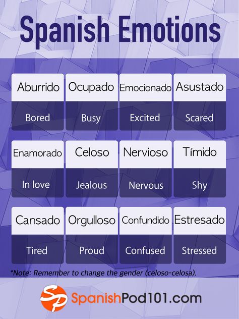 😰 Are you comfortable expressing EMOCIONES in Spanish? Let’s review emotions and feelings in Spanish. Discover more Spanish: https://www.spanishpod101.com/?src=tumblr_vocabulary_022018 Spanish Emotions, Spanish Help, Spanish Notes, Useful Spanish Phrases, Spanish Words For Beginners, Basic Spanish Words, Learn To Speak Spanish, Spanish Basics, Learning Spanish Vocabulary