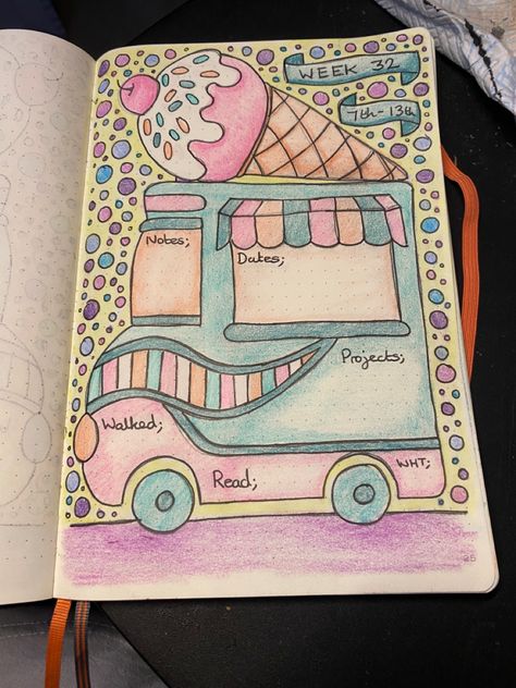 Ice cream themed bullet journal for August. Theme Drawing, Theme Journal, Bullet Journal Pages, Bullet Journal Weekly, Bullet Journal Mood Tracker Ideas, Ice Cream Theme, Bullet Journal Mood, Ice Cream Truck, Book Art Diy