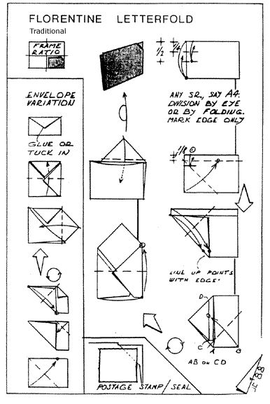 Letter Locking, Folding Letters, Envelope Folding, Envelope Origami, Novel Writing Inspiration, Letter Making, Sending Letters, Candy Letters, Origami Boxes