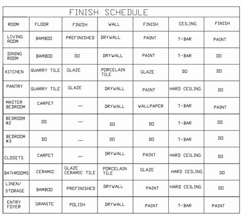 Construction Finish Schedule Template Elegant 21 Construction Schedule Templates In Word & Excel – Effect Template Paint Schedule Template, Finish Schedule Interior Design, Finish Schedule Template, Project Planners, Sketchup Layout, Vaulted Ceiling Ideas, Foundation Plan, Interior Materials, Shingle Roof