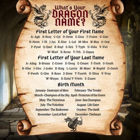 Your Dragon Name, Fun Names, Names Generator, Dragon Names, 11th Birthday, Interesting Stuff, Httyd, Cool Names, Instagram Aesthetic