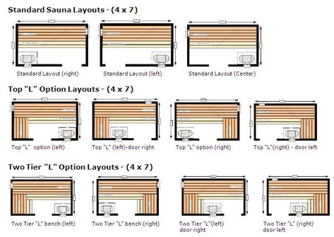 4x7 Premium - SaunaFin Sauna Bathroom Design, Building A Sauna, Cedar Door, Sauna Kit, Sauna Heaters, Sauna Diy, Frameless Glass Doors, Spa Interior Design, Sauna Heater