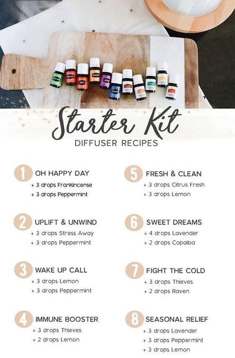 Join Young Living with the purchase of a Premium Starter Kit from my website and receive a $25 account credit towards future purchases. New members only. Young Living Essential Oils Starter Kit, Young Living Essential Oil Diffuser, Happy Playlist, Essential Oils For Beginners, Young Living Oils Recipes, Essential Oil Roller Bottle Recipes, Young Living Diffuser, Essential Oil Combinations, Soya Mumu