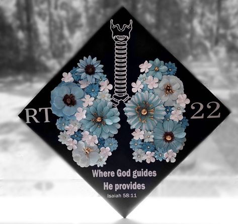 Surgical Graduation Cap, Respiratory Therapy Graduation Cap Ideas, Graduation Cap Designs Respiratory, Future Veterinarian Graduation Cap, Surg Tech Grad Cap, Respiratory Cap Decoration, X Ray Cap Graduation, Radiology Tech Graduation Cap, Respiratory Therapist Graduation Photos