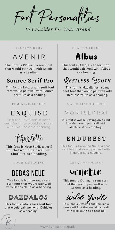 Choosing Fonts & Typefaces That Work for Your Brand's Personality | byRosanna Font Personalities, Adobe Aesthetic, Aesthetic Finder, Oil Branding, Fonts Serif, Font Love, Cafe Inspiration, Cv Inspiration, Inspiration Typographie