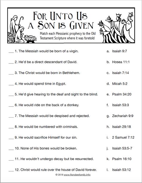 For Unto Us a Child is Born | Free Printable Christmas Quiz Bible Christmas Games, For Unto Us A Child Is Born, Christmas Jeopardy Questions, Christmas Jeopardy Questions And Answers, Jeopardy Questions And Answers, Printable Christmas Quiz, Christian Christmas Activities, Christmas Bible Trivia, A Child Is Born Christmas