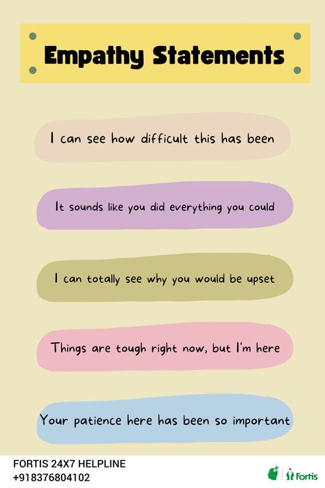 Empathetic Listening Vs Dismissive Listening, Showing Empathy Quotes, Self Empathy, Empathetic Listening Responses, Empathy In Relationships, Empathy Statements For Customer Service, Empathy Phrases, Empathetic Statements, Emphaty Quotes