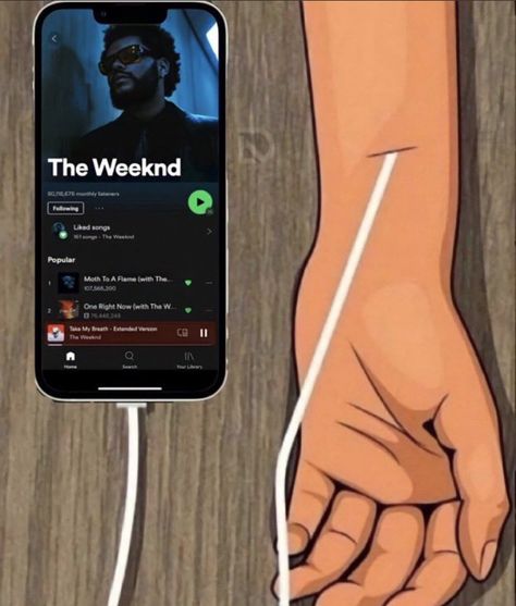 The Weeknd Background, Girl Post, The Weeknd Albums, The Weeknd Songs, Starboy The Weeknd, جوني ديب, The Weeknd Poster, Abel The Weeknd, Music Collage