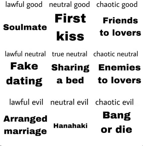 Moral Alignment Chart Funny, Lawful Good Chart, Moral Alignment Chart, Alignment Charts Funny, Fanfic Tropes, Friend Template, Lawful Good, Alignment Charts, Alignment Chart