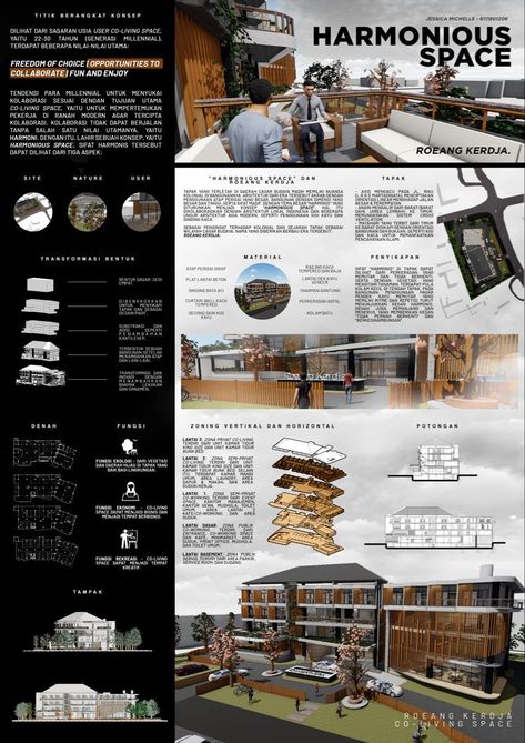 Interior Design Poster Presentation Layout in 2024 | Presentation board design, Layout architecture, Architecture design presentation Architect Presentation Layout, Architect Presentation Board, Photoshop Sheets Presentation, Architect Presentation Design, Architect Project Presentation, Architectural Panel Design, Presentation Board Design Architecture, Architecture Presentation Photoshop, Sheet Design Architecture