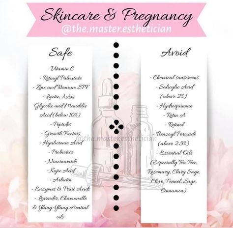 Pregnant Skin Care, Pregnancy Safe Skin Care, My Ocd, Master Esthetician, Care During Pregnancy, Skincare Habits, Pregnancy Skincare, Planning Pregnancy, Skin Care Business