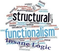 Our Structural Functionalism - Article @ www.insanelogic.weebly.com/insanely-logical/our-structural-functionalism Functionalism Sociology, Grad School, Sociology, Social Science, The 4, Books To Read, The Selection, How To Plan, Books