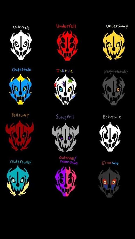 Undertale Gaster Blaster, Gaster Blaster Sans, Stickman Draw, Gaster Blaster, Undertale Souls, Undertale Gaster, Undertale Game, Apocalypse Character, Undertale Memes