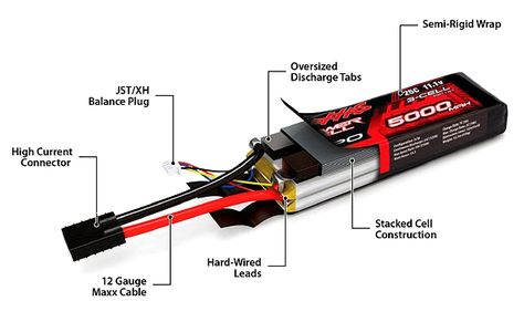 Build Your Own Drone, Learn Computer Science, Pvc Pipe Projects, Flying Drones, Drones Concept, Arduino Board, Electronics Basics, New Drone, Engineering Tools