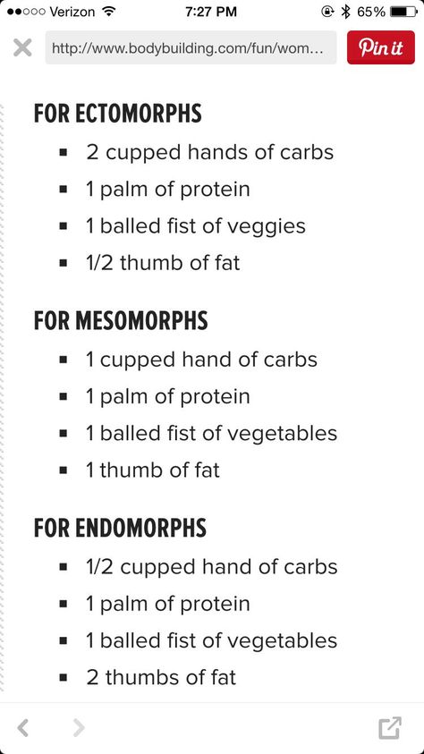 Nutrition for mesomorphs                                                                                                                                                                                 More Mesomorph Diet, Mesomorph Women, Endomorph Diet Plan, Mesomorph Body, Body Type Diet, Endomorph Body Type, Ectomorph Workout, Endomorph Diet, Gain Mass