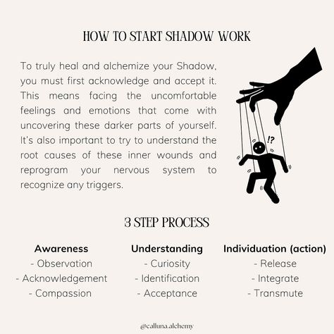 Ultimately, healing and alchemizing the shadow requires patience, self-compassion, and a willingness to grow and evolve. When you embrace your shadow and integrate it into your being, you can experience greater wholeness and authenticity in your life. #shadowwork #selfgrowthjourney #selfhealingjourney #nervoussystemregulation #selfhealing #spiritualjourney Shadow Work People Pleasing, Shadow Self Art, Shadow Integration, Shadow Self, Feelings And Emotions, Shadow Work, Self Compassion, The Shadow, Self Healing