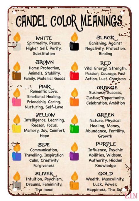 Candle Color Meanings Magic, Candle Magik, Candle Meaning, Candle Color Meanings, Witch Spirituality, Magic Spell Book, Candle Magick, Magick Book, Witchcraft Spell Books