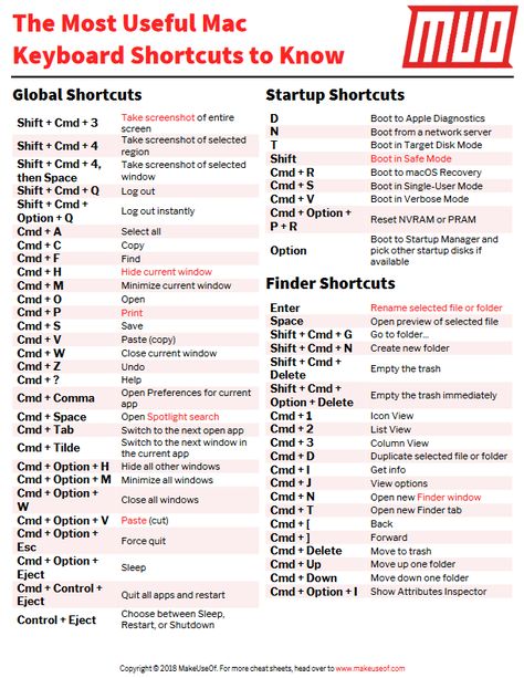 The Most Useful Mac Keyboard Shortcuts to Know  #Essentials #Guide #FreeCheatSheets #Mac #MacKeyboard #Keyboard Mac Os Keyboard Shortcuts, Mac Quick Keys, Macbook Keyboard Shortcuts, Keyboard Shortcuts Mac, Macbook Shortcuts, Mac Shortcuts, Mac Hacks, Mac Keyboard Shortcuts, Macbook Hacks