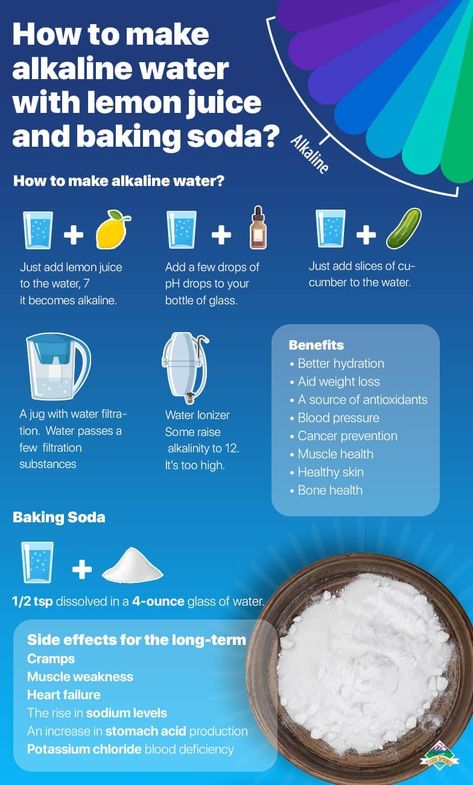 Diy Alkaline Water, Alkaline Water Recipe, Make Alkaline Water, Drinking Baking Soda, Alkalized Water, Best Alkaline Water, Drinking Alkaline Water, Alkaline Water Benefits, Water With Lemon