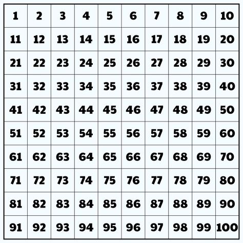 Free Large Printable Numbers 1 100 Numbers 1 100 Printable, Numbers 1 To 100 Free Printable, 100 Board Printable, 1 To 500 Number Chart, Printable Numbers Free Templates 1-100, Number Word Chart 1-100 Free Printable, 100 Chart Printable, Number Chart 1-100 Free Printable, 100 Grid