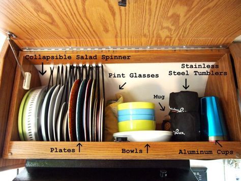 Airstream kitchen cabinet organization Kitchen Cabinet Organization Plates, Camper Storage Hacks, Airstream Kitchen, Airstream Sport, Airstream Motorhome, Airstream Camping, Caravan Storage, Airstream Basecamp, Airstream Living