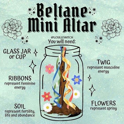 Altar In A Jar, Beltane Altar, Wicca Holidays, Witches Wheel, Wiccan Sabbats, Mini Altar, Fire Festival, Wiccan Magic, Witch Spirituality