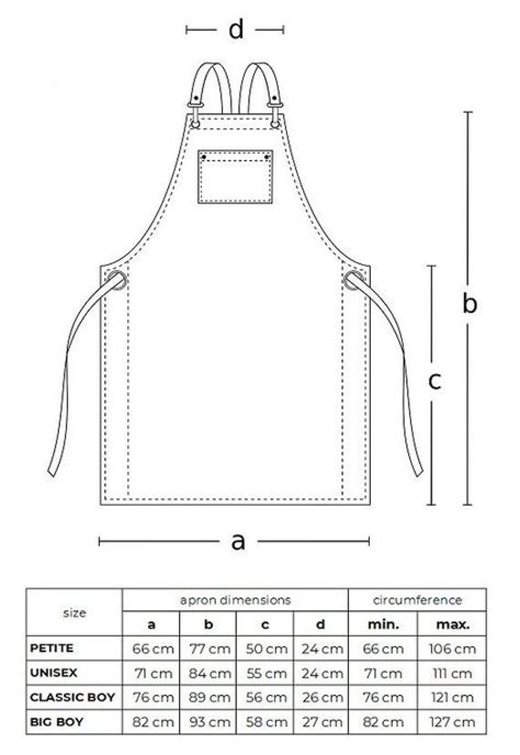 Water Resistant Leather Apron Barista Apron Apron For Bartender image and visual related images Apron Barista, Charity Sewing, Apron Pattern Free, Jean Apron, Woodworking Apron, Barista Apron, Restaurant Aprons, Leather Working Patterns, Apron Pattern