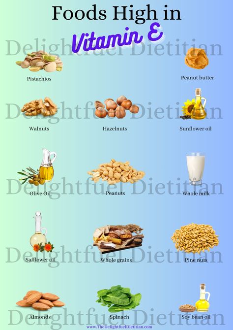 Vitamins Notes, Vitamin E Foods, Foods With Vitamin E, Vitamin Foods, Mineral Rich Foods, B12 Deficiency, Art Puzzle, Food Supplements, Food Clipart