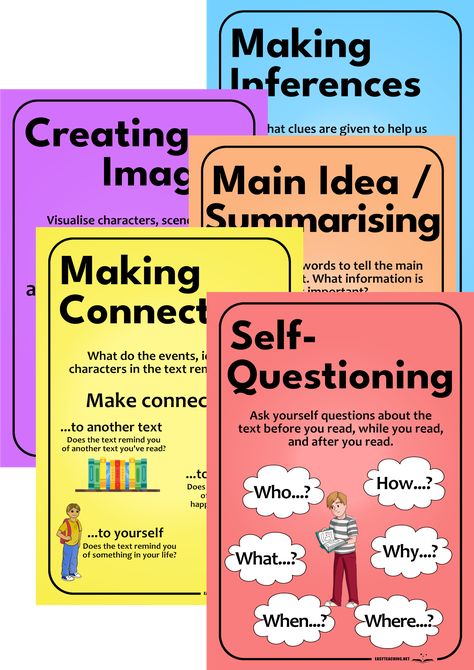 A set of posters explaining reading comprehension strategies. Fact Vs Opinion, Reading Comprehension Strategies Posters, Reading Comprehension Posters, Comprehension Strategy Posters, Comprehension Kindergarten, Teaching Reading Strategies, Reading Comprehension Kindergarten, Making Inferences, Reading Comprehension Strategies