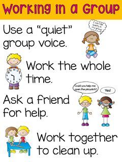 Poster for classroom management!! A great way to help students know the procedures in your classroom! Poster For Classroom, Kindergarten Classroom Management, Kindergarten Anchor Charts, Classroom Behavior Management, Class Management, Beginning Of Year, Classroom Behavior, First Grade Classroom, Art Projects For Kids