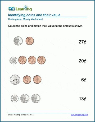 Coins Worksheet, Kindergarten Money Worksheets, Counting Coins Worksheet, Money Kindergarten, Counting Money Worksheets, Teaching Growth Mindset, Math Kindergarten, Teaching Money, Cursive Writing Worksheets