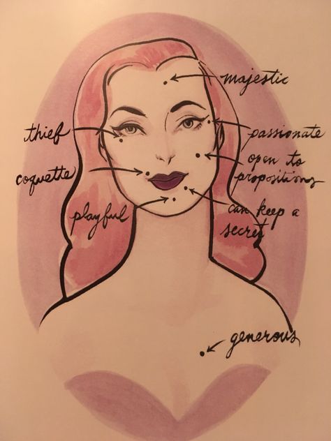 Placement Beauty Mark Placement Meaning, Beauty Marks On Face Meaning, Beauty Mark Placement, Character Creation Ideas, Beauty Marks, Random Character, Beauty Mark, Oc Inspiration, Vintage Glam