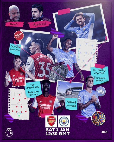 Matchday Graphic Design, Man City Vs Arsenal, Arsenal Poster, Sports Design Layout, Football Event, Sports Advertising, Sports Design Ideas, Yearbook Layouts, Sport Graphic