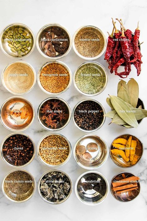 Garam Masala Recipe Dishes, Gram Masala Recipe, Masala Recipes Indian, Punjabi Garam Masala Recipe, Gram Masala, Spices List, Srilankan Recipes, Homemade Masala, Garam Masala Recipe