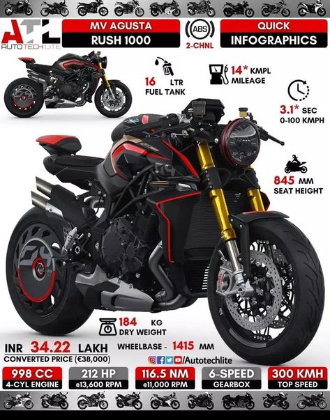 Mv Agusta Rush 1000, Sepeda Trek, Quick Abs, Custom Bikes Cafe Racers, Cafe Racer Design, Stylish Bike, Bike Bmw, Cool Motorcycle Helmets, Bike Drawing