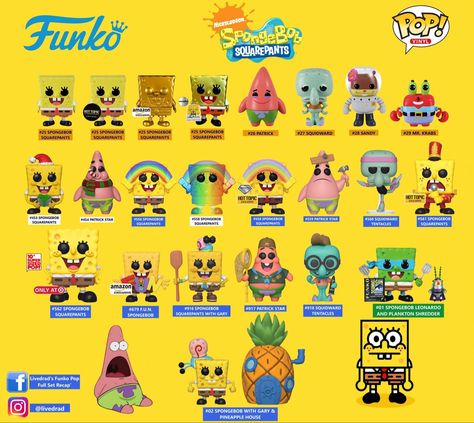 Funko Pop Spongebob, Disney Funko Pop, Star Wars Funko Pop, Marvel Funko Pop, Funko Pop List, Best Funko Pop, Игрушки Funko Pop, Pop Figurine, Funko Pop Dolls