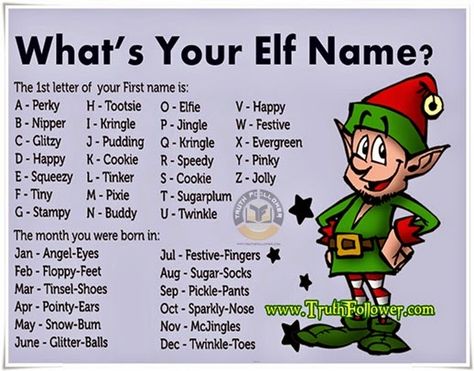 Find out what your elf name would be                                                                                                                                                                                 More Christmas Elf Name Generator, Christmas Elf Names, Your Elf Name, Whats Your Elf Name, Famous Quotes Inspirational, Christmas Party Games For Groups, Interactive Post, Elf Names, Chirstmas Decor