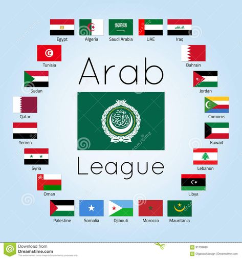 Arab Heritage Month Bulletin Board, Arab League Countryhumans, Muslim Flag, Arab Flag, Negara Arab, Djibouti Flag, Arab League, Iraq Flag, Arab Countries