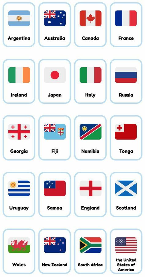 Countries Of The World Activities, Flags Of The World Printable Free, Zastave Sveta, World Flags Printable, World Flags With Names, World Cup Countries, Online Flashcards, English World, English Rugby