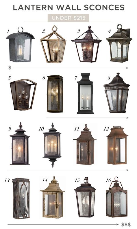 Beautiful, affordable lantern style sconces for our next kitchen Lantern Style Light Fixtures, Exterior Wall Lantern, Exterior Lantern Lighting, Outdoor Wall Sconces Exterior Lighting, Exterior Lights On House, Townhome Exterior, Outdoor Lantern Lights, Exterior Lighting Ideas, Sconces In Kitchen